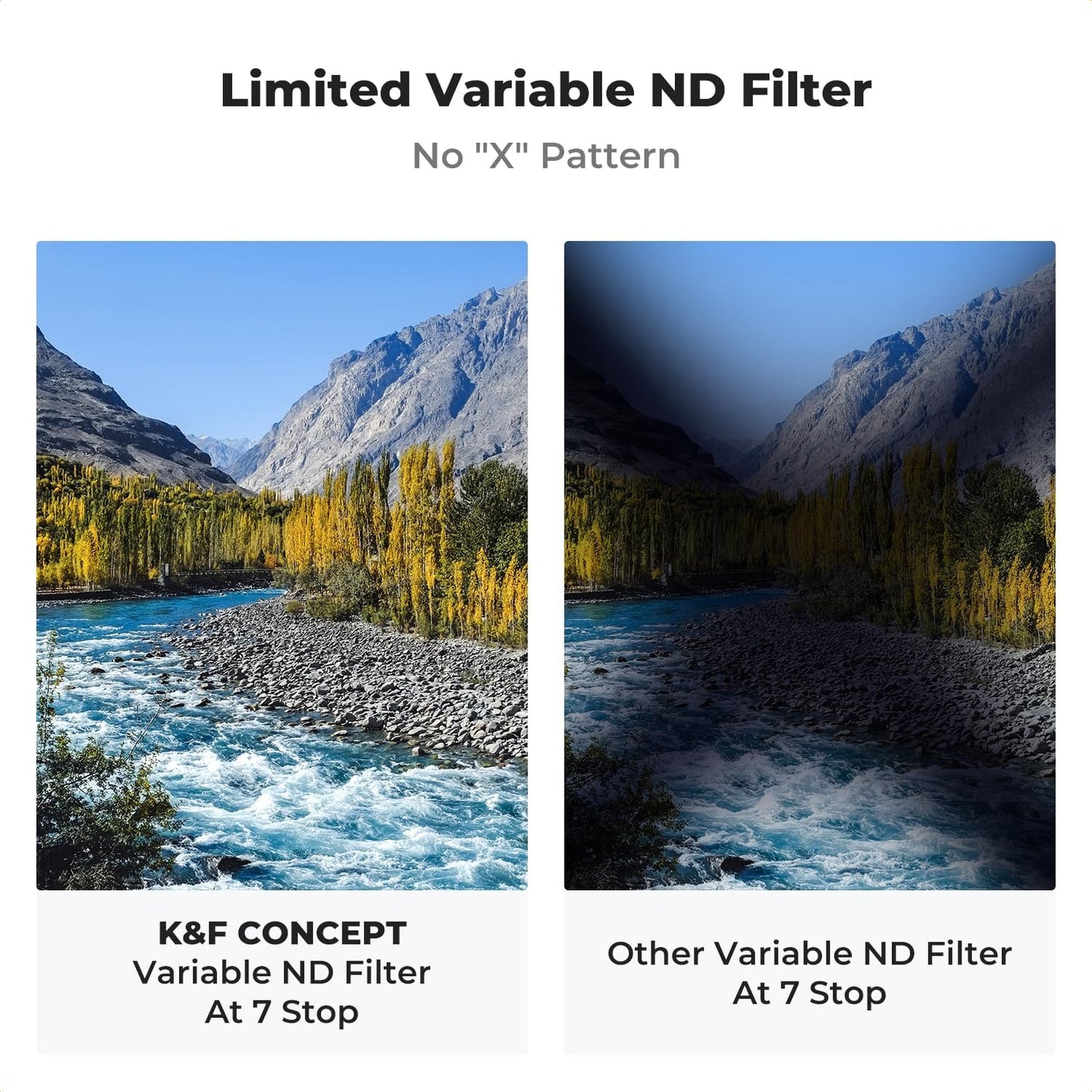 67Mm Variable ND Lens Filter ND8-ND128 (3-7 Stop) Waterproof VND Filter with 28 Multi-Coatings for Camera Lens (Nano-X Series)