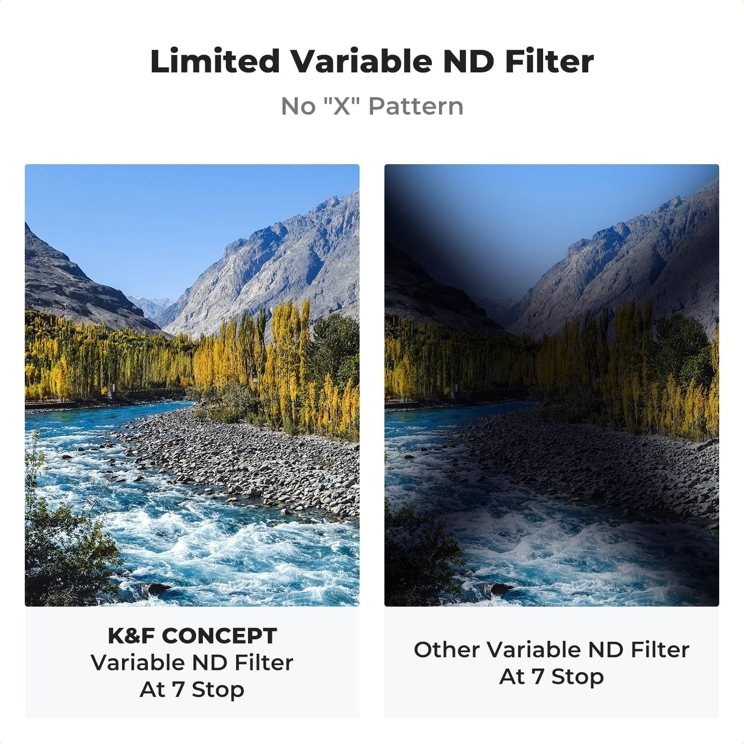 67Mm Variable ND Lens Filter ND8-ND128 (3-7 Stop) Waterproof VND Filter with 28 Multi-Coatings for Camera Lens (Nano-X Series)