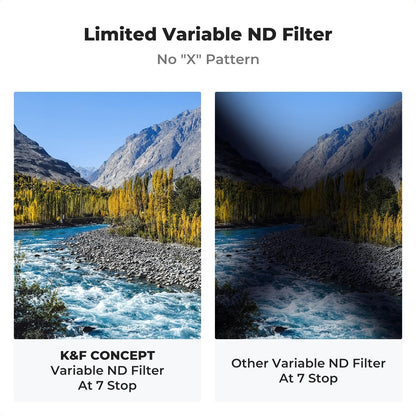 67Mm Variable ND Lens Filter ND8-ND128 (3-7 Stop) Waterproof VND Filter with 28 Multi-Coatings for Camera Lens (Nano-X Series)
