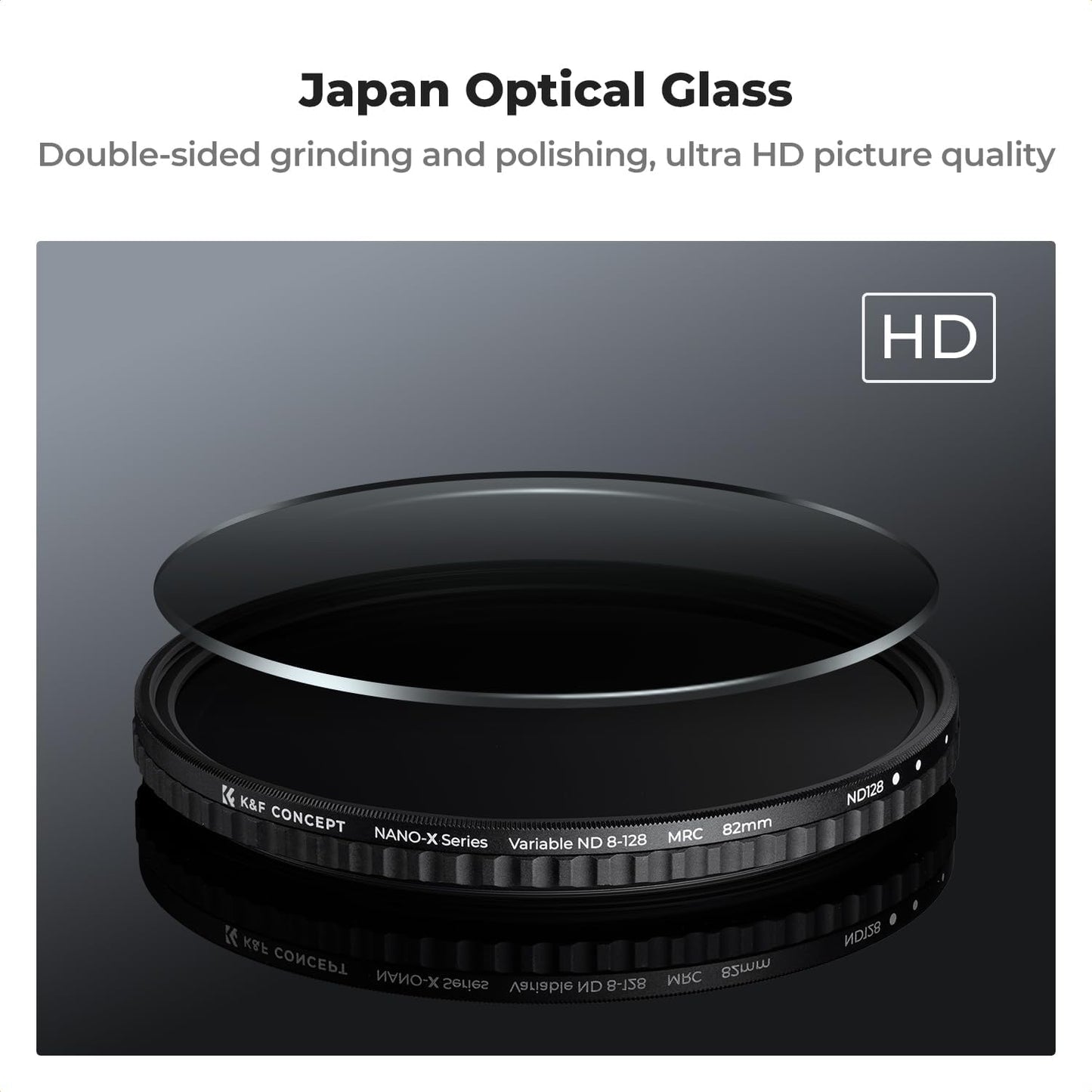67Mm Variable ND Lens Filter ND8-ND128 (3-7 Stop) Waterproof VND Filter with 28 Multi-Coatings for Camera Lens (Nano-X Series)